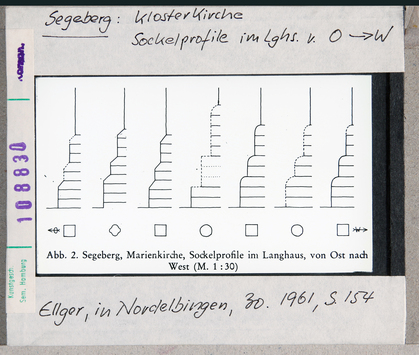 Vorschaubild Segeberg: Klosterkirche, Sockelprofile im Langhaus 